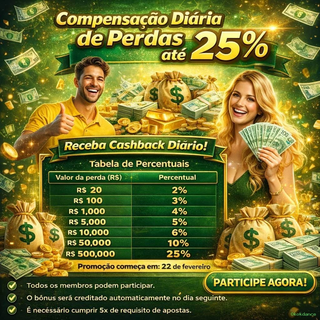 Okokdance: Os Melhores Recursos da Seção Arcade Que Você Precisa Conhecer